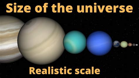 Size of the universe zoom out | Universe size comparison 2022 ...