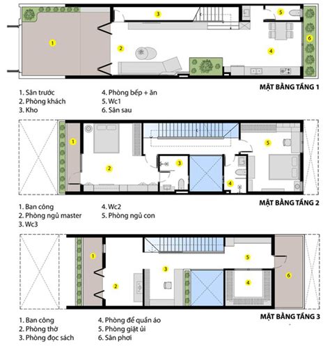 Tổng hợp hơn 100 ảnh về mẫu nhà phố 5x20 - daotaonec