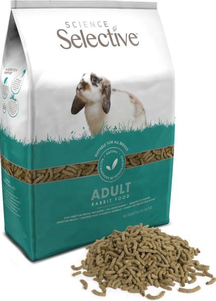 Best Rabbit Pellet Brands in 2020 - iPetCompanion