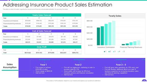 Building Insurance Agency Business Plan Powerpoint Presentation Slides | Presentation Graphics ...