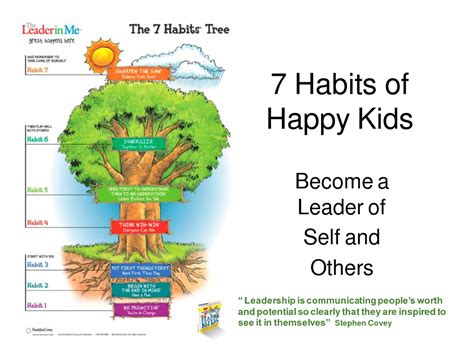 7 Habits Picture Book List - Wenonah School Media Center