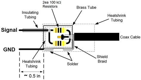 Build your own oscilloscope probes for power measurements part 2 – Artofit