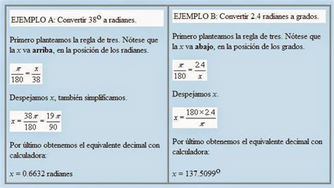 ejemplos conversion de grados a radianes – Nuevo Ejemplo