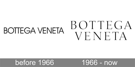 Bottega Veneta logo and symbol, meaning, history, PNG, brand