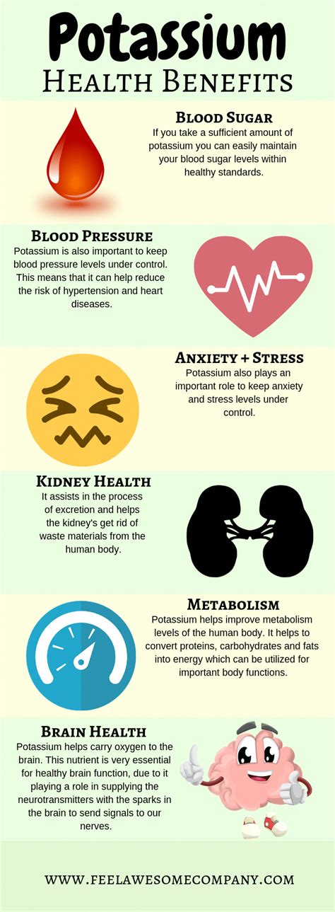 Potassium benefits infographic | Potassium benefits, Health benefits, Health