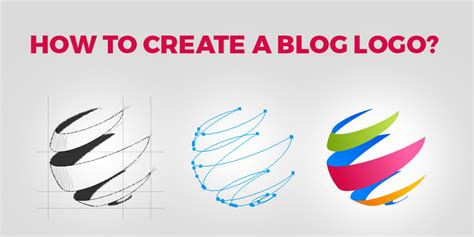 How To Create A Blog Logo? - Jain Technosoft