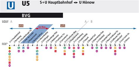 Berlin: U5 Subway Now into Service - Tunneling World