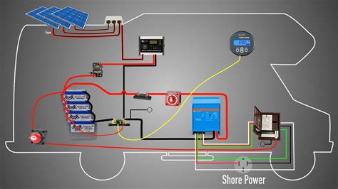 Rv Solar Wiring Diagram 12