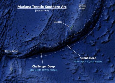 La inmersión submarina más profunda jamás realizada por Five Deeps Expedition