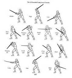 Sword poses