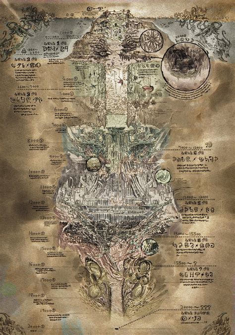 Made a colored version of the cleaned abyss map [Link to png in comments] : r/MadeInAbyss