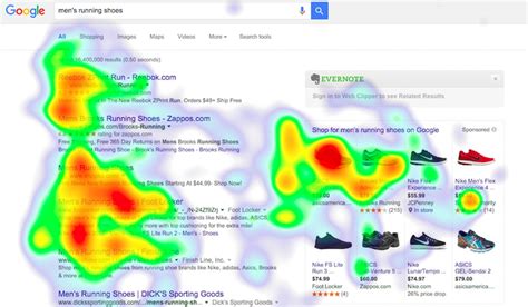 5 Ways Heat Map Data Can Help Your Website