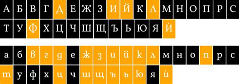 Cyrillic Alphabets of Slavic Languages