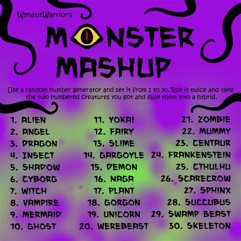 Monster Mashup by WynautWarrior on DeviantArt