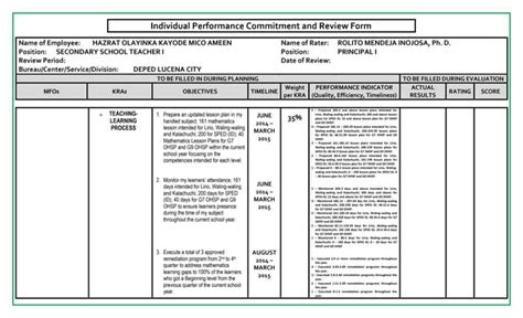 Sample IPCRF (Rpms hush final rechecked) | PPT