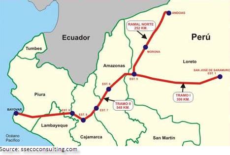 Congress Changes Vote, to Authorize Petroperu for Block 192