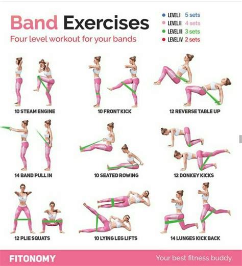 Band exercises in 2023 | Band workout, Excersise band workout, Workout