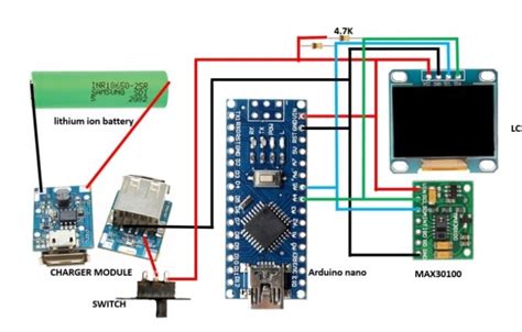 Pulse oximeter using Arduino - Hackster.io