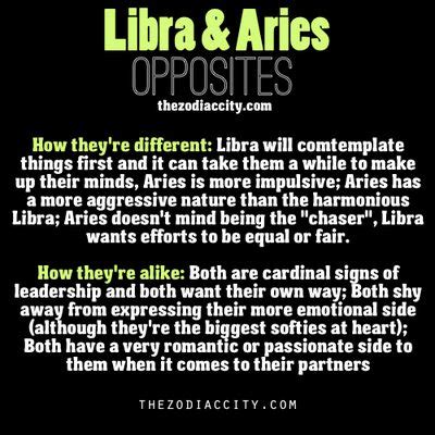 17 Best images about Aries and Libra on Pinterest | Aries horoscope ...