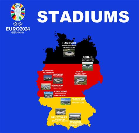 Euro 2024 stadiums: Host cities, capacities, and everything you need to ...