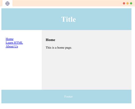 HTML Layout (With Examples)