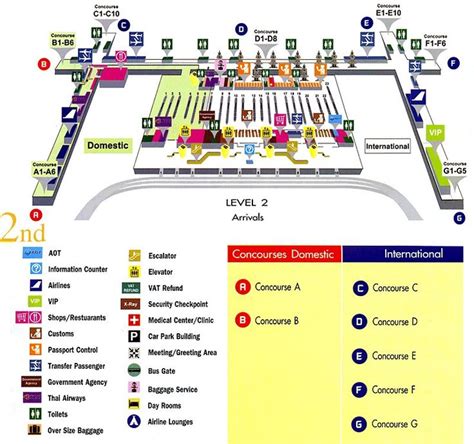 Flight arrivals at Bangkok's Suvarnabhumi airport and Don Mueang ...