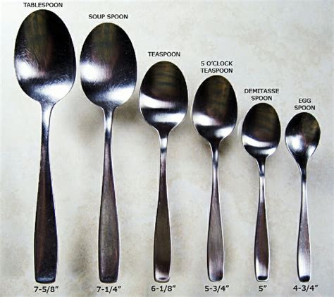 Difference Between a Teaspoon and a Tablespoon - Real Mina