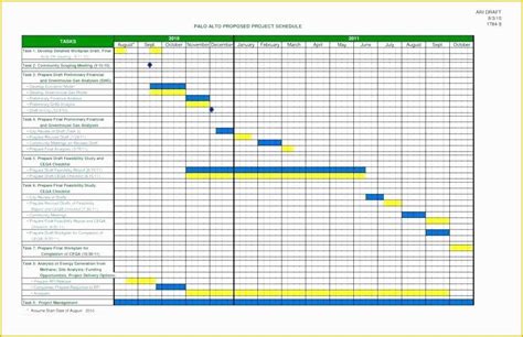 Pert Chart Template Excel