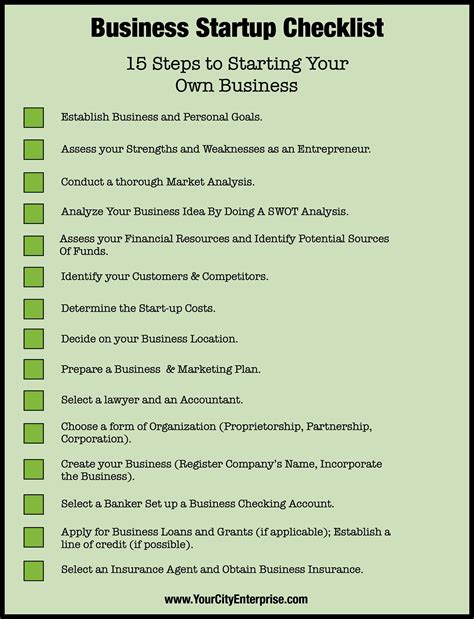 Marketing Ideas Beauty Salon Business Plan Goals Examples | Business checklist, Small business ...