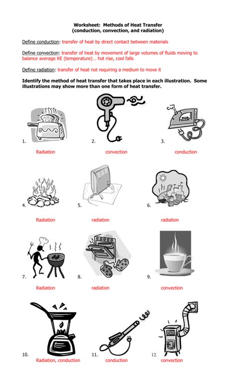 Transfer Of Thermal Energy Physical Science Worksheet Answers ...