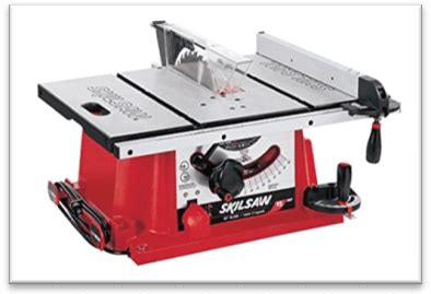 SKIL 3410-02 Portable Table Saw Review | Powertoolbuzz