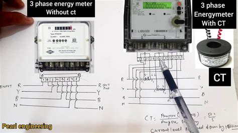 Single Phase Energy Meter Working Principle