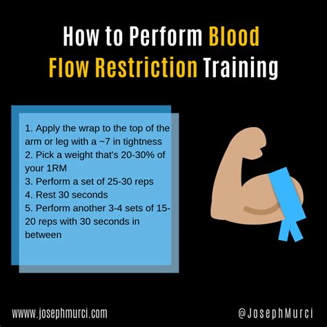 The Ultimate Guide to Blood Flow Restriction Training – JOSEPH MURCI