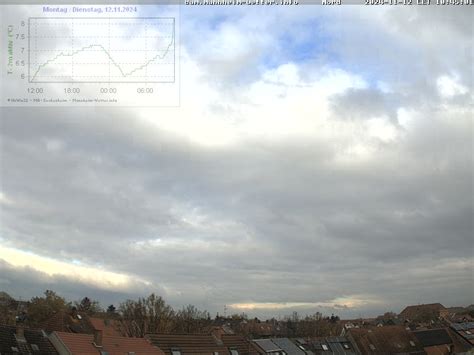 Webcam Mannheim: Weather in Mannheim - Webcam Galore