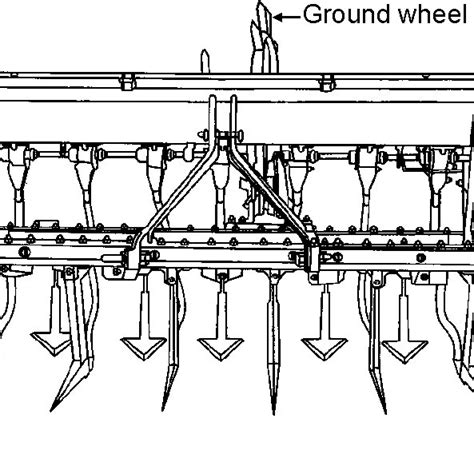 Seed Drill Diagram