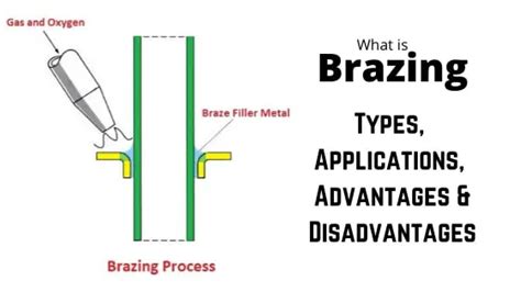 Types of Brazing Process: Definition, Advantages and Uses