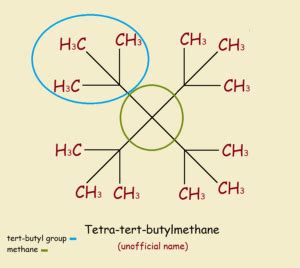 Tetra-Tert-Butyl Methane – The Acyclic Alkane That Seemingly Should Exist