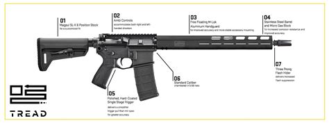 SIG TREAD; M400 TREAD AR 15 Rifle Platforms | SIG SAUER