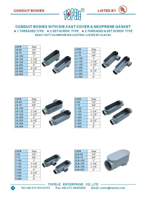 Emt Conduit Fittings Dimensions at Doris Wash blog