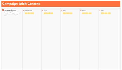 Campaign planning template | Mural