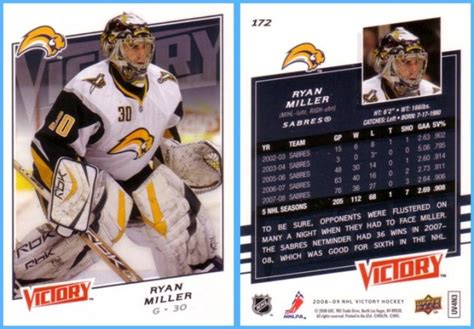 Ryan Miller | Hockey Card Database Wiki | Fandom