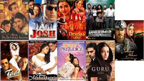 9 Aishwarya Rai Bachchan Films That Made Her a Superstar