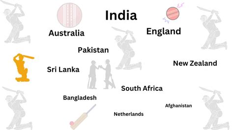 Unveiling the Stars: ICC World Cup 2023 Team List - Sports Before