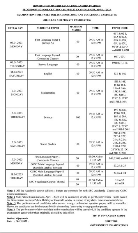 10th class exam date 2024 ap, AP SSC Exam Time Table 2024 Manabadi