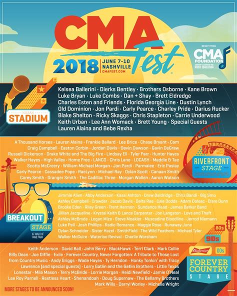 CMA Music Festival Tickets : 2018 Lineup Announced! | Nashville.com