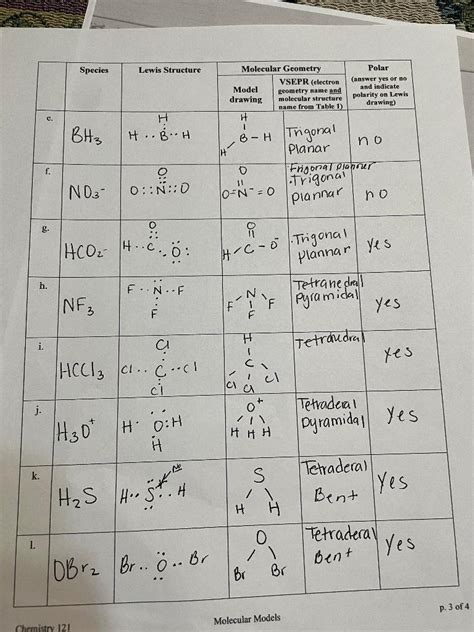 Solved Species Lewis Structure Molecular Geometry VSEPR | Chegg.com