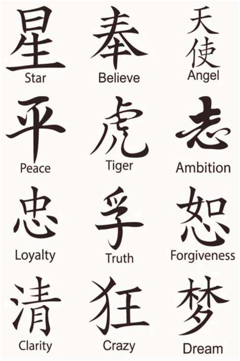 Chinese Symbols And Meanings Tattoos - Printable Computer Tools