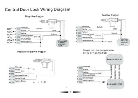 Car Door Lock Mechanism Diagram - Tania-has-Gamble