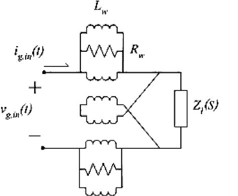 DC PLC coupling/decoupling circuit. | Download Scientific Diagram