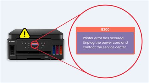 How To Put Ink Cartridge In Canon Pixma Printer - Wagner Beint1958